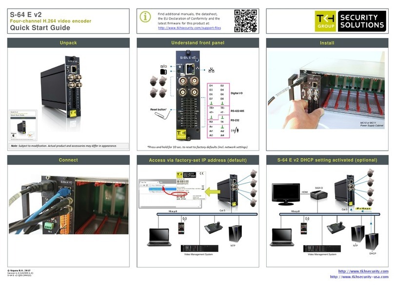 Siqura S-64 E v2 User manual