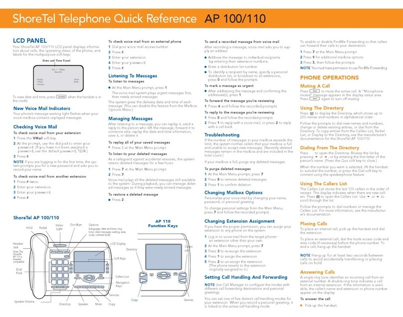 SHORE TEL AP 100 Quick reference instructions