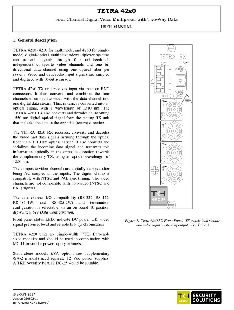 Siqura TETRA 4210 user manual