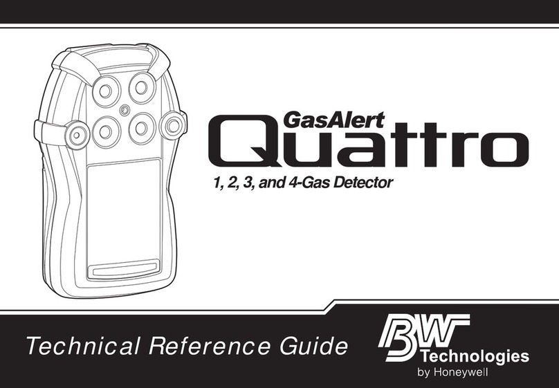BW Technologies Quattro Technical reference guide