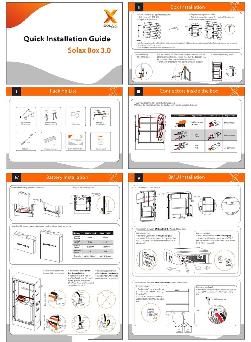 SolaX Power Solax Box 3.0 User manual
