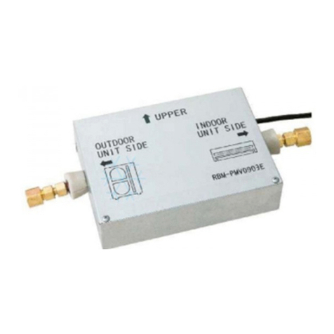 Toshiba RBM-PMV0363E, RBM-PMV0903E User manual Toshiba RBM-PMV0363E, RBM-PMV0903E User manual