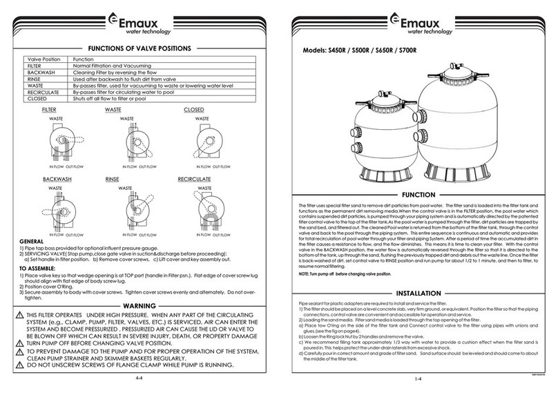 emaux S450R User manual