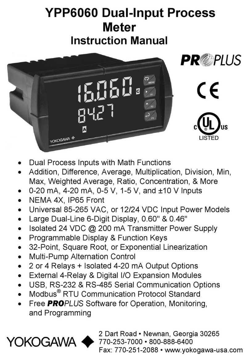 YOKOGAWA YPP6060 instruction manual
