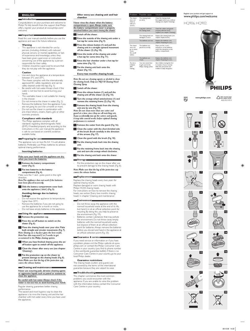 Philips HQ906 User manual