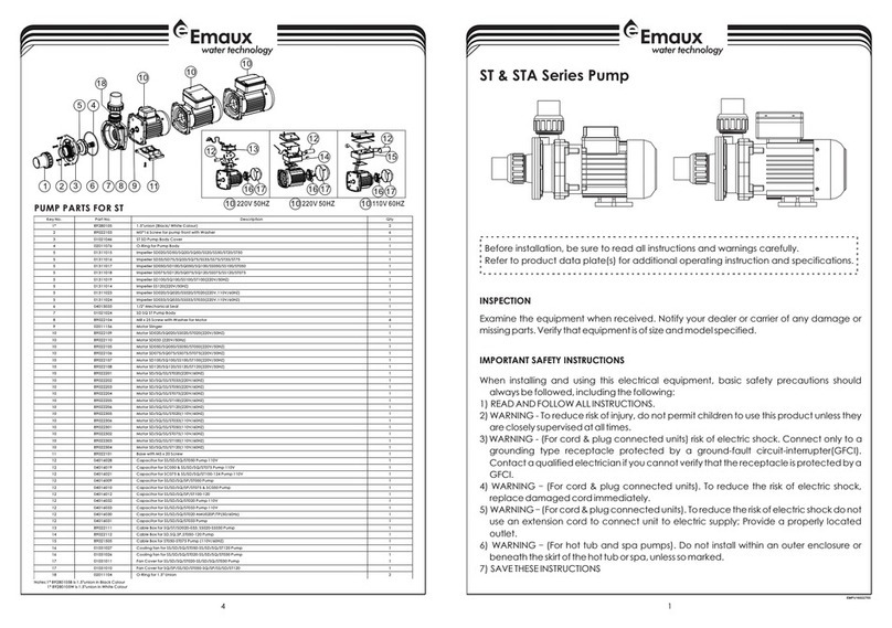 emaux ST Series instructions