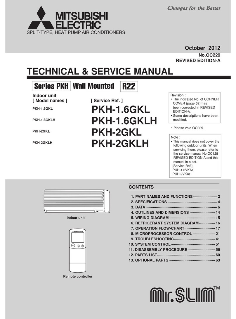Mitsubishi PKH-1.6GKLH Operating manual