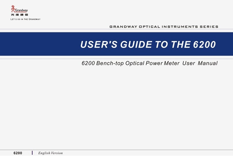 Grandway 6200 user guide