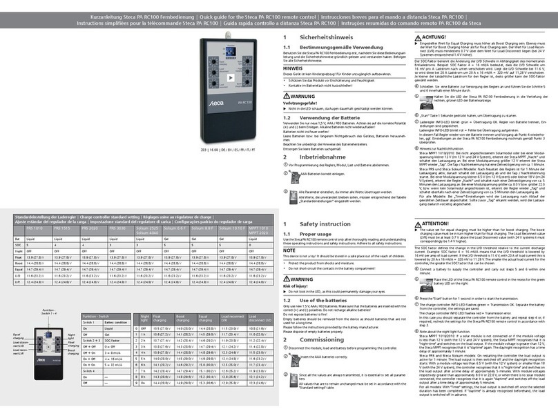 Steca PA RC100 quick guide