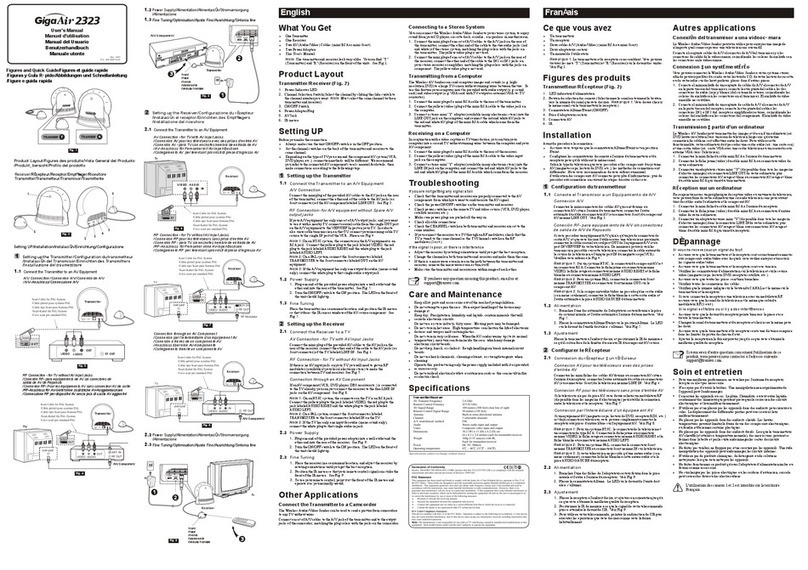 Giga Air 2323 User manual