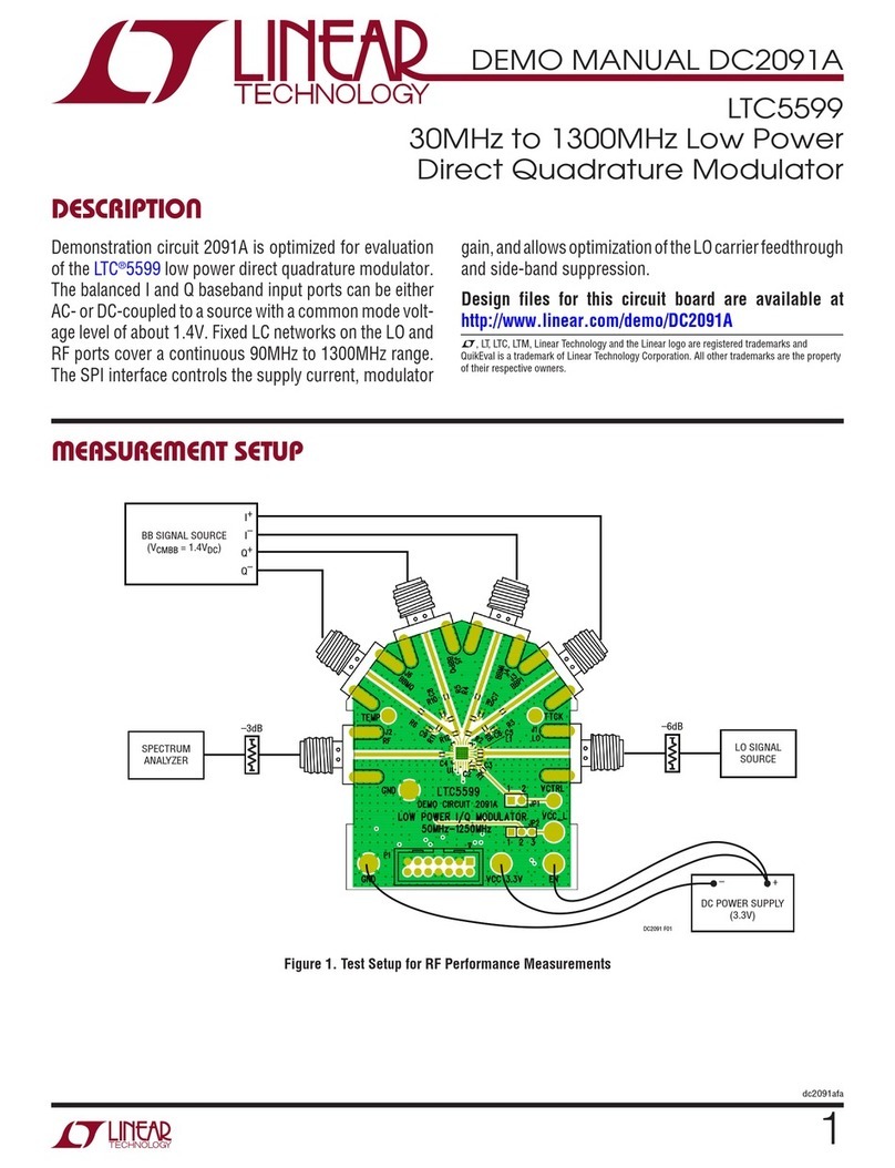 Linear Technology LTC5599 Quick setup guide