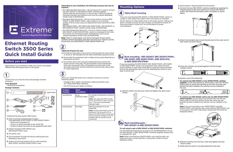 Extreme Networks ERS 3524GT User manual