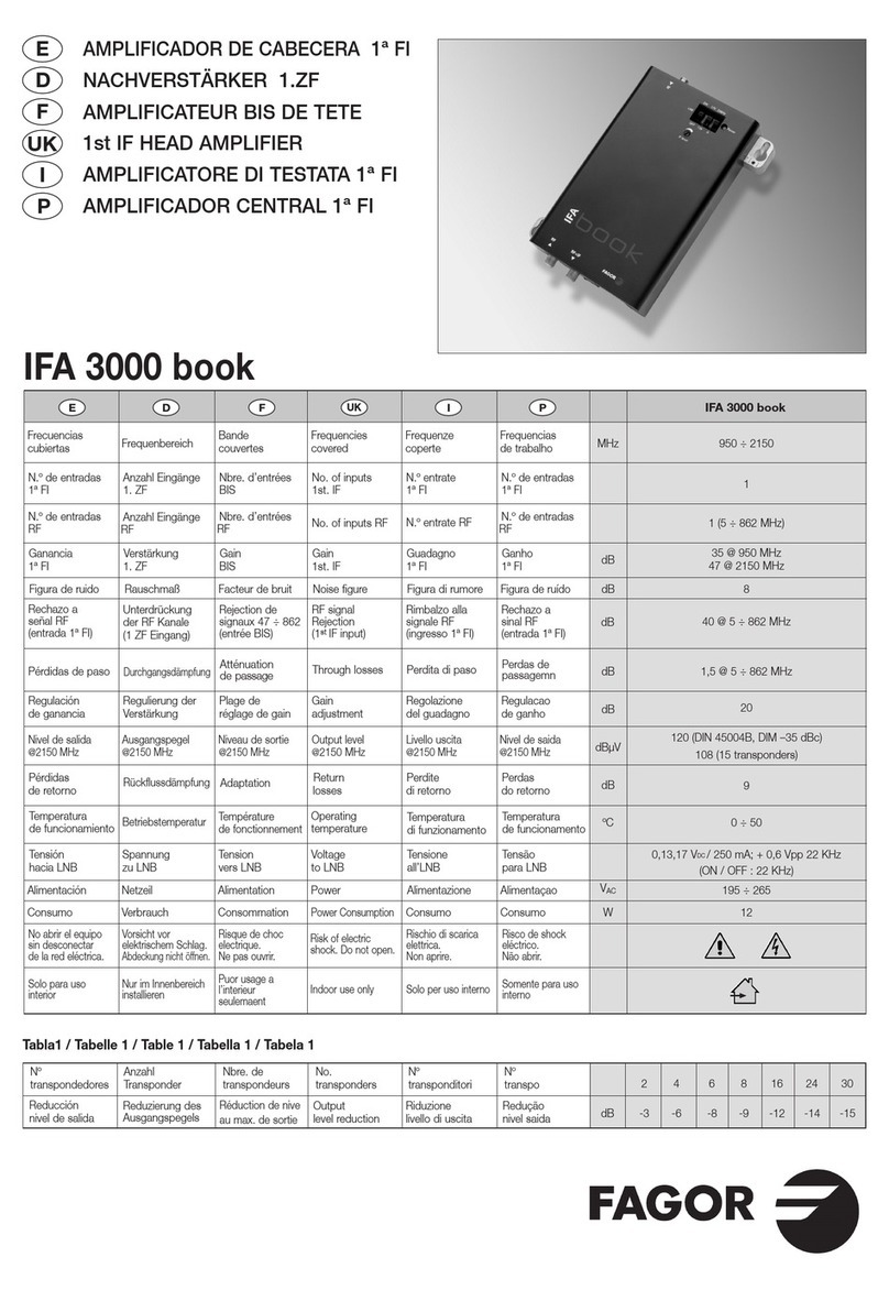 Fagor IFA 3000 book Installation and start-up manual