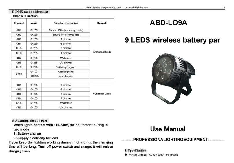 ABD Lighting ABD-LO9A user manual