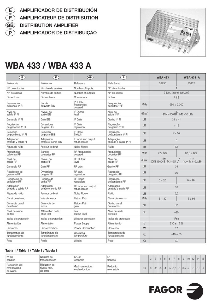 Fagor WBA 433 Installation and start-up instructions
