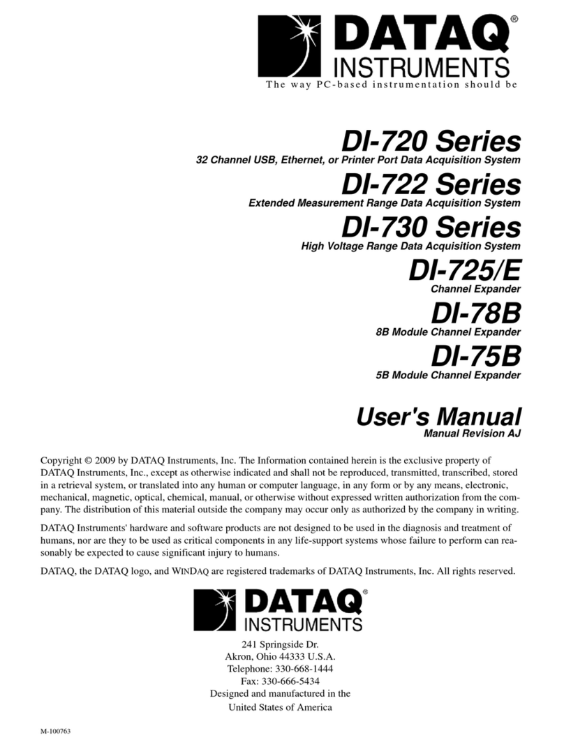 Dataq DI-725/E user manual