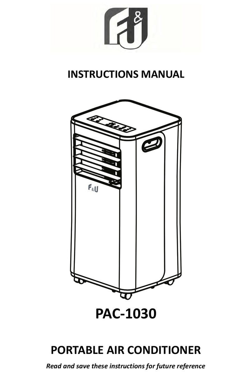 F&U PAC-1030 User manual