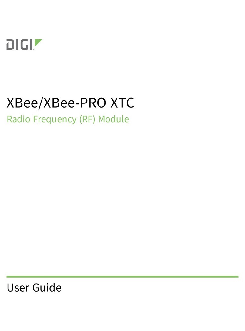 Digi XBee User manual