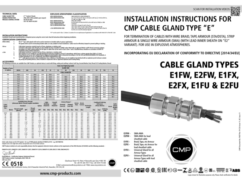 CMP E1FW Installation instructions manual