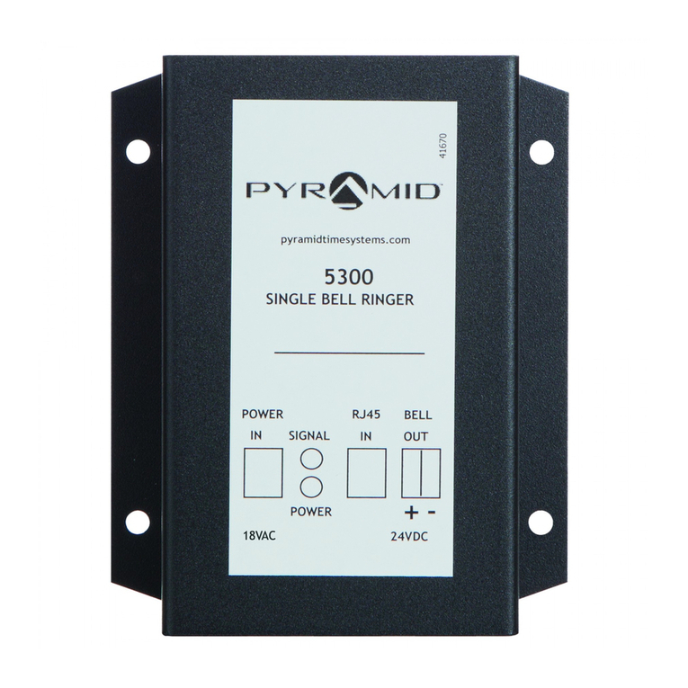 Pyramid Time Systems TIMETRAX Sync 5300 User manual