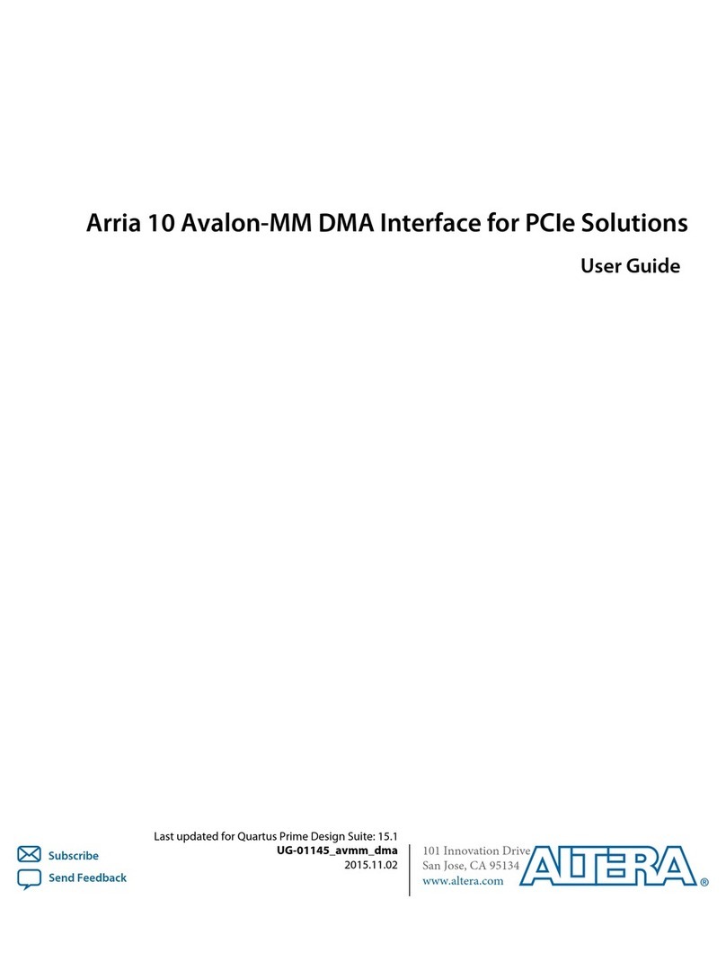 Altera Arria 10 Avalon-ST Interface User manual