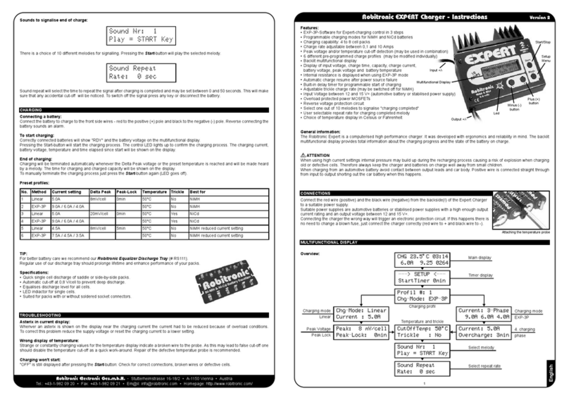 Robitronic EXPERT instructions