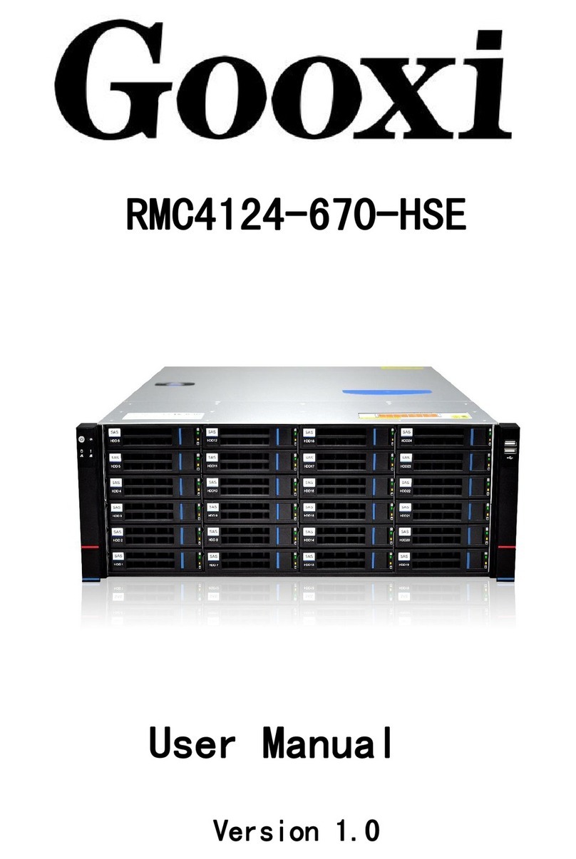 Gooxi RMC4124-670-HSE User manual