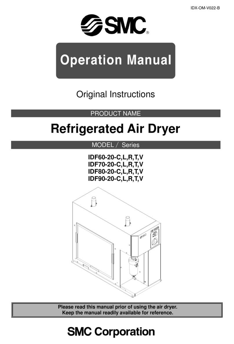SMC Networks IDF60-20-C User manual