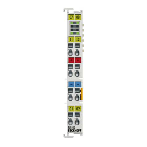 Beckhoff EL1512 Operator's manual