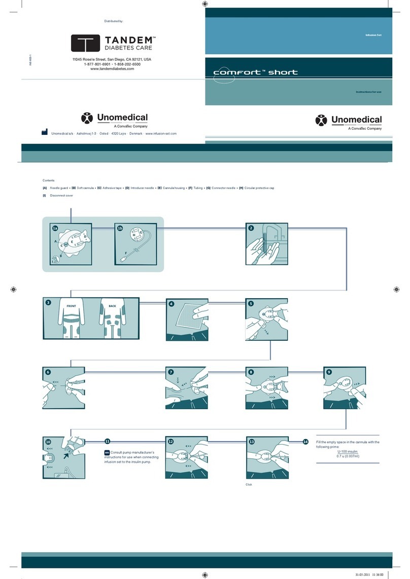 Unomedical comfort short Instructions for use