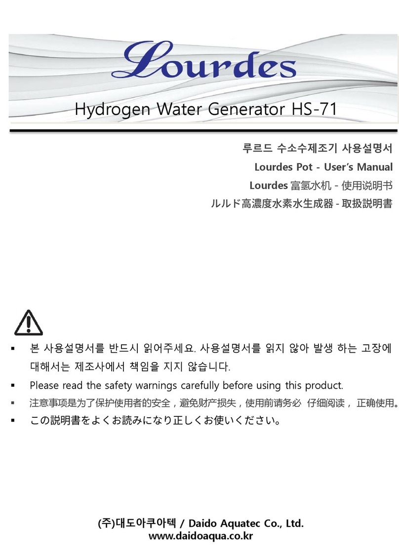 Lourdes HS-71 user manual