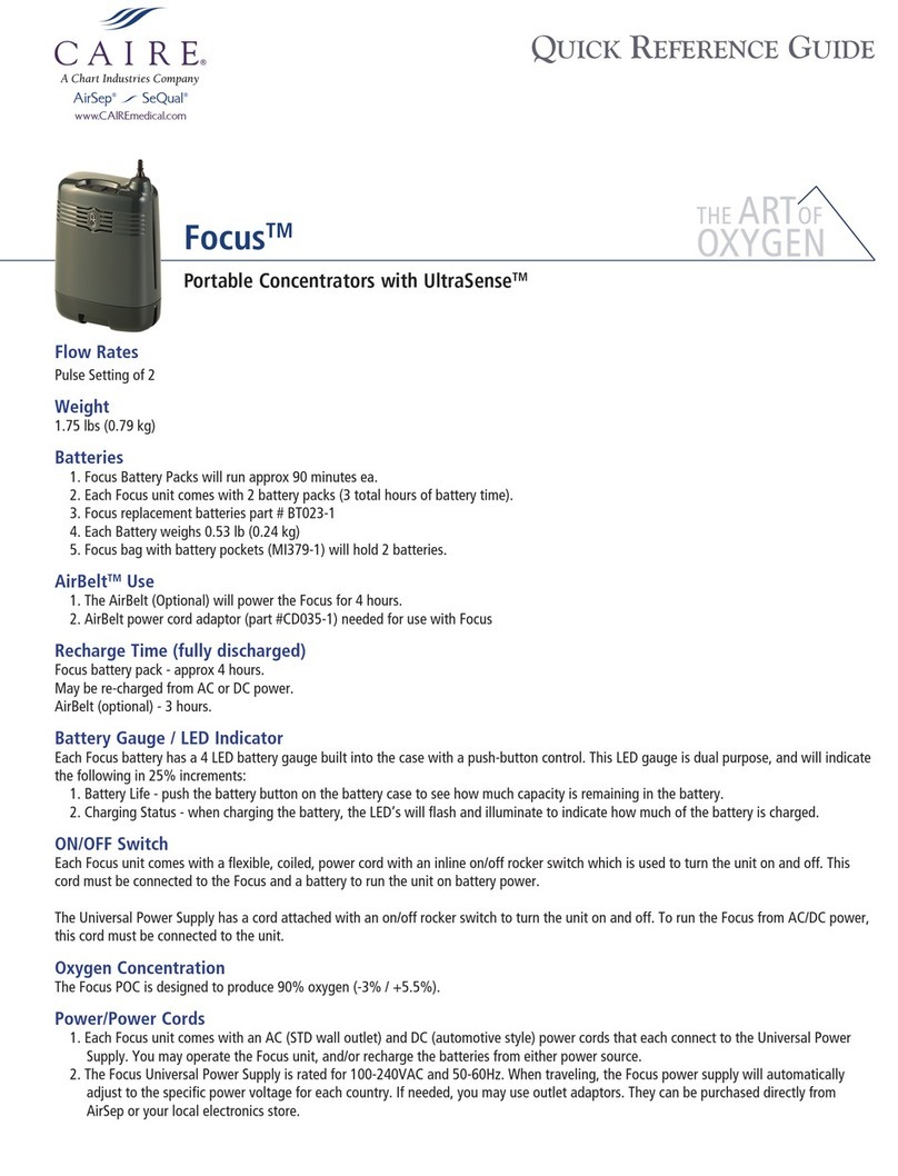 C-Aire Focus User manual C-Aire Focus User manual