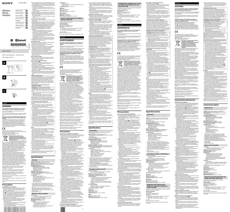 Sony MDR-AS600BT reference guide
