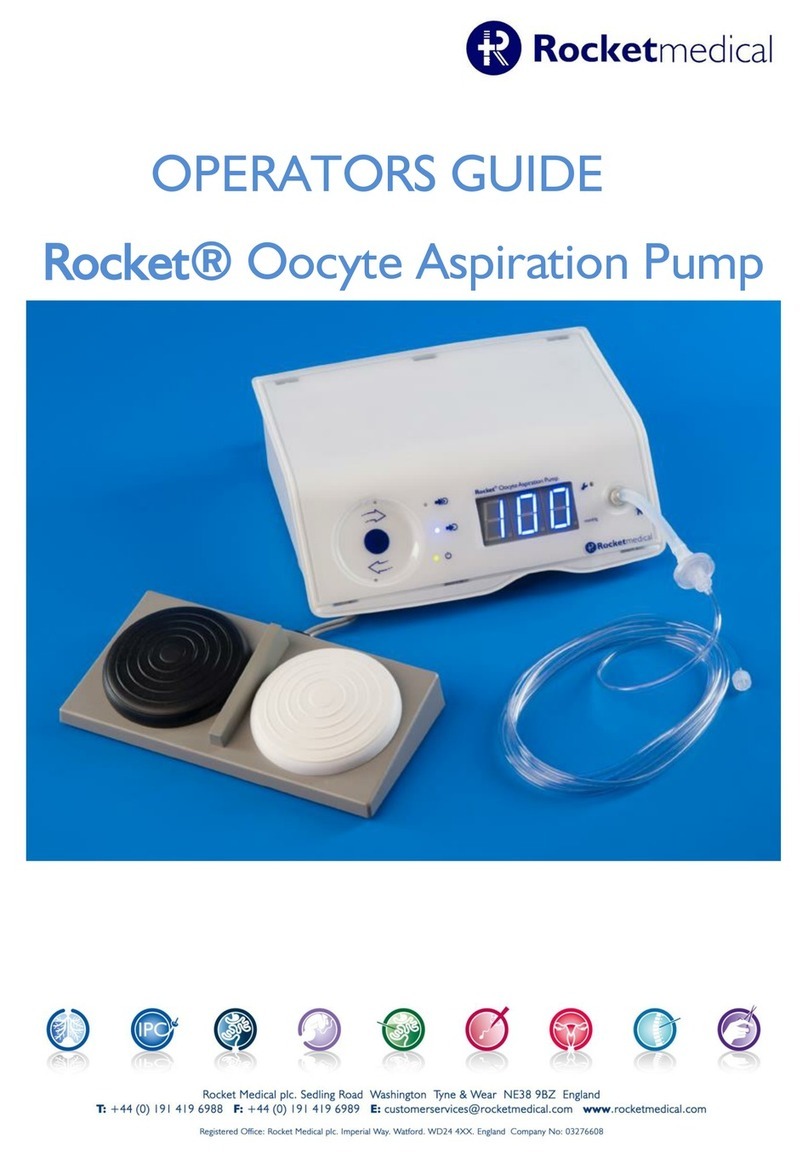 Rocket R29700 Operator's guide