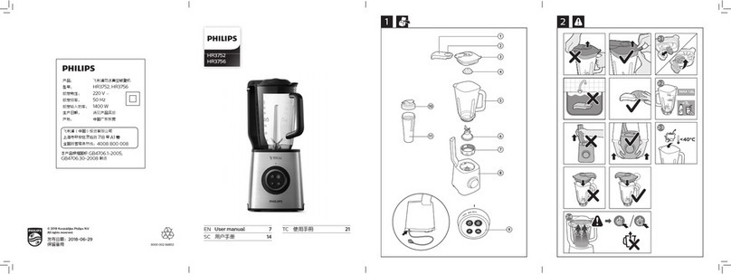 Philips HR3756 user manual