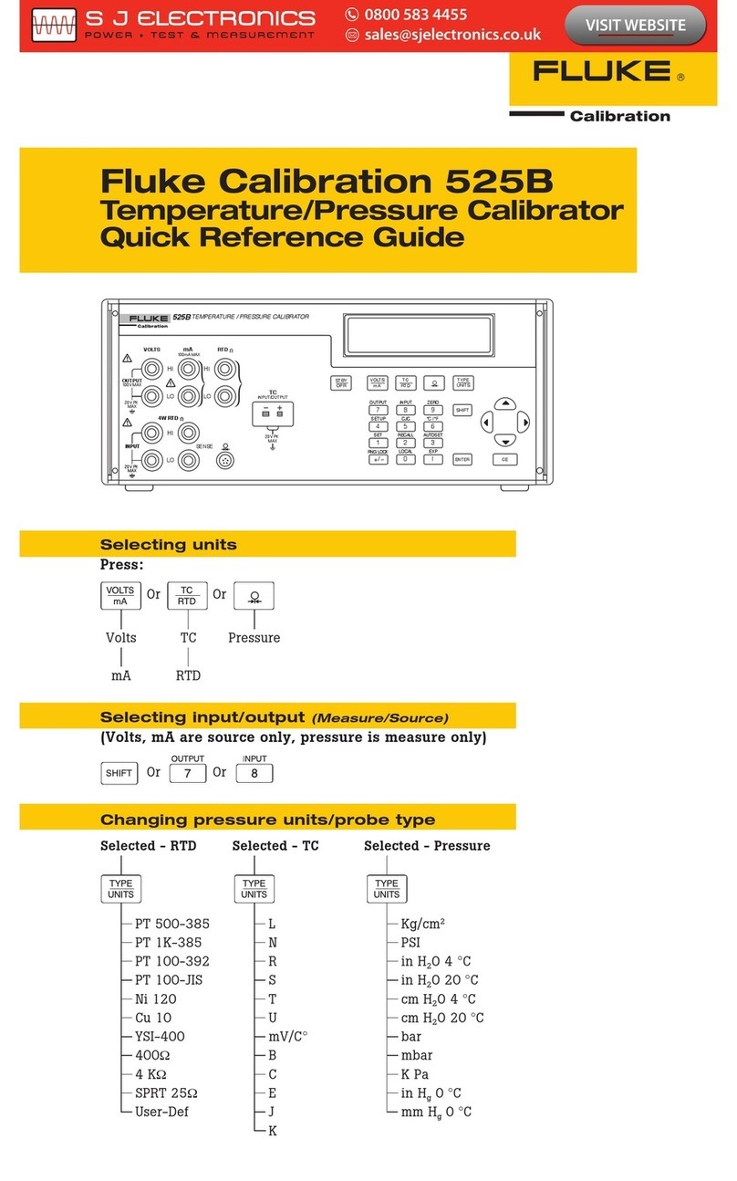 Fluke Calibration 525B User manual