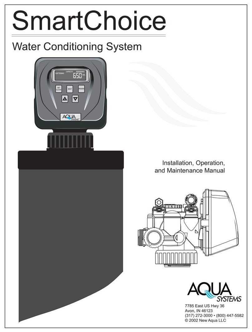 Aqua Systems SmartChoice User manual