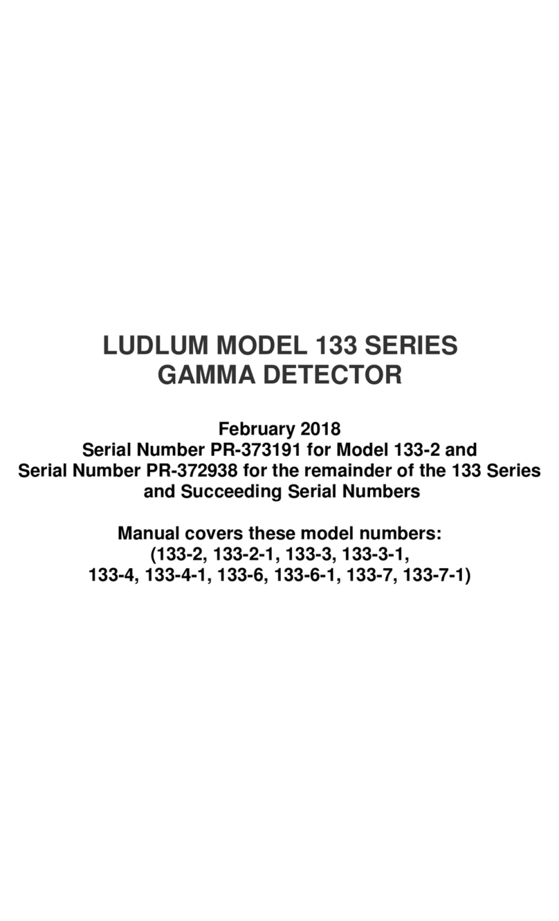 LUDLUM 133-2-1 user manual