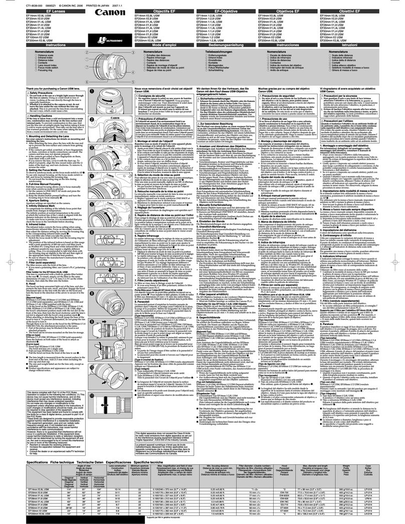 Canon EF100mm f/2 USM instructions