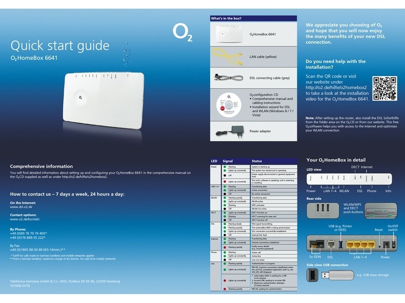 ZyXEL Communications O2 HomeBox 6641 quick start guide