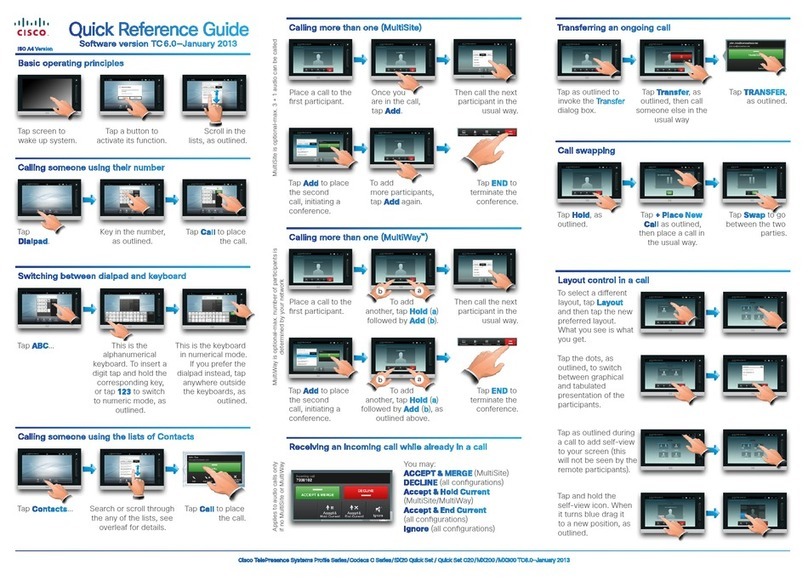 Cisco TelePresence Profile Series Quick reference guide