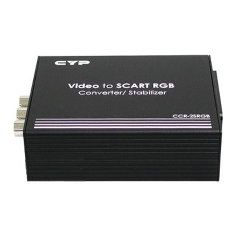 Cypress CCR-2SRGB User manual