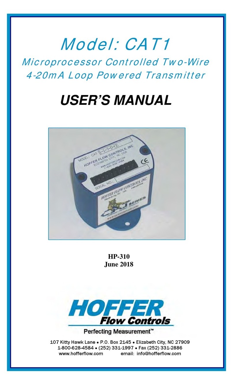 Hoffer Flow Controls CAT1 Series User manual