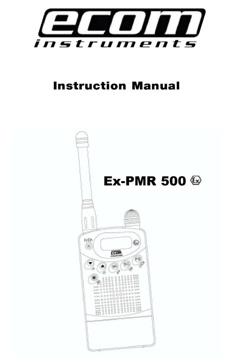 Ecom Instruments Ex-PMR 500 instruction manual