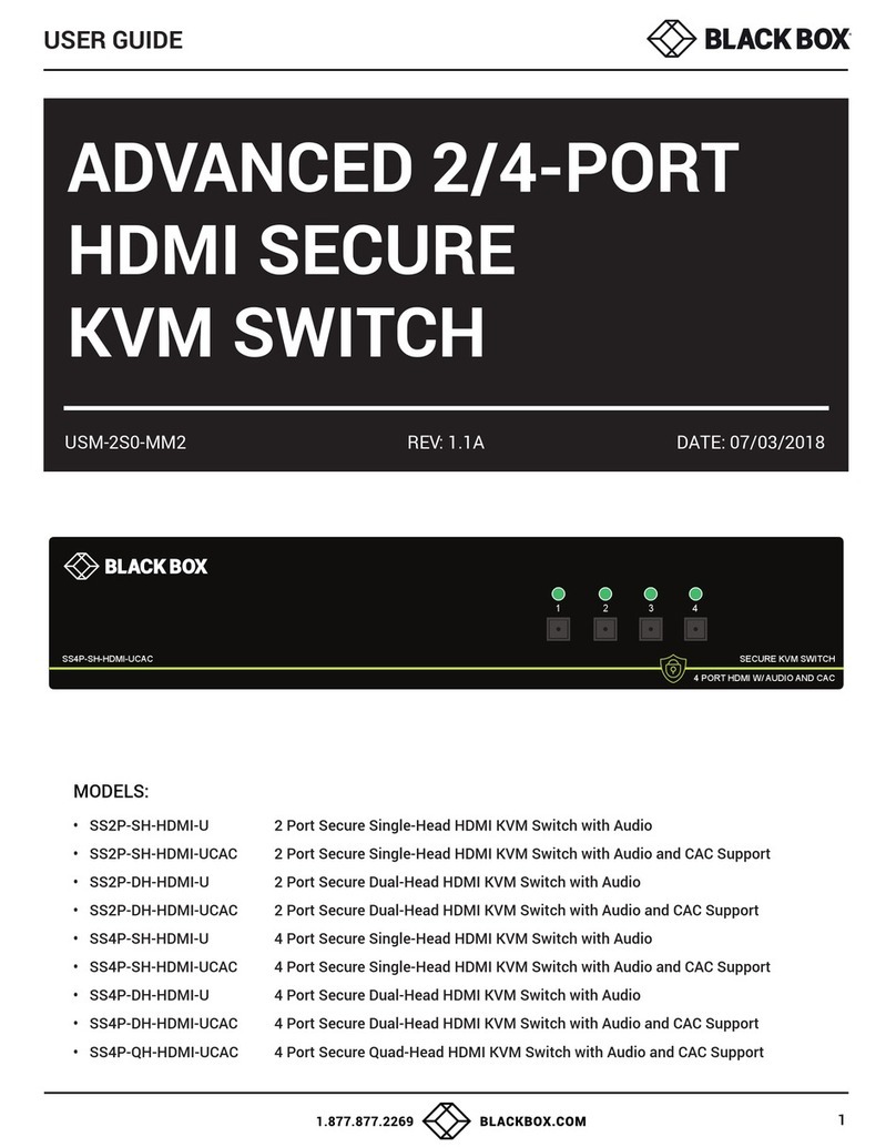 Black Box SS2P-SH-HDMI-U User manual