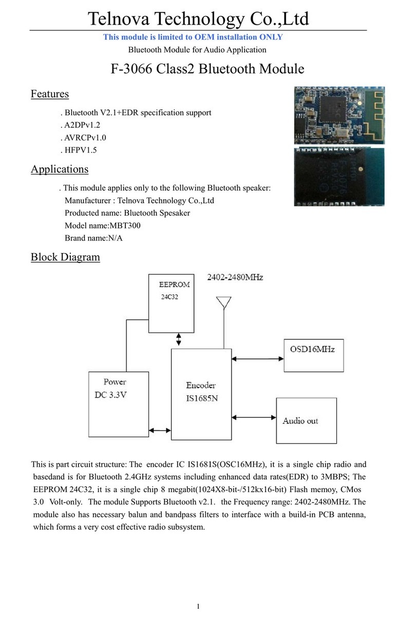 Telnova F-3066 user manual