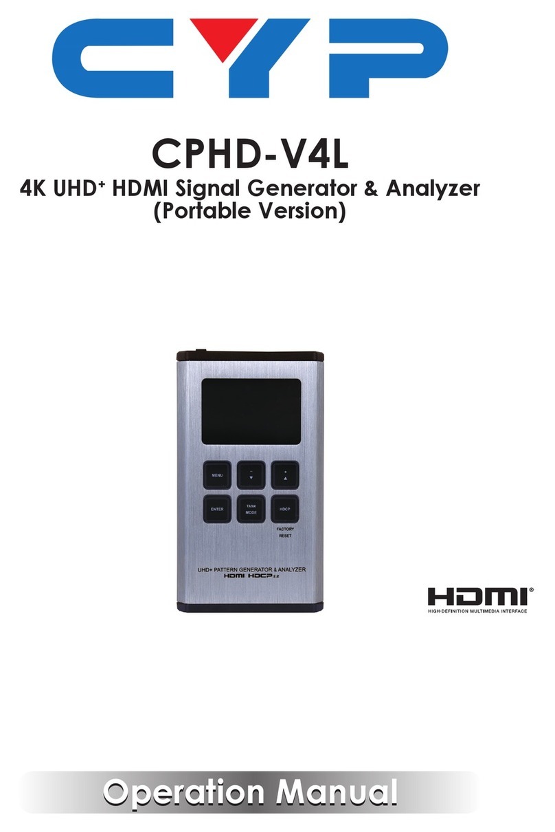 CYP CPHD-V4L Operation manual