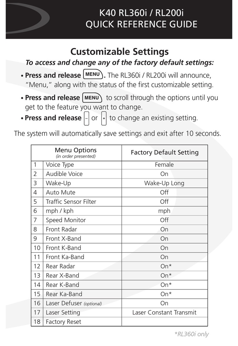 K40 RL200i User manual
