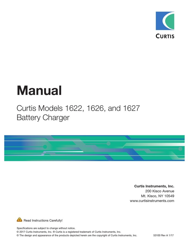 Curtis 1622 manual