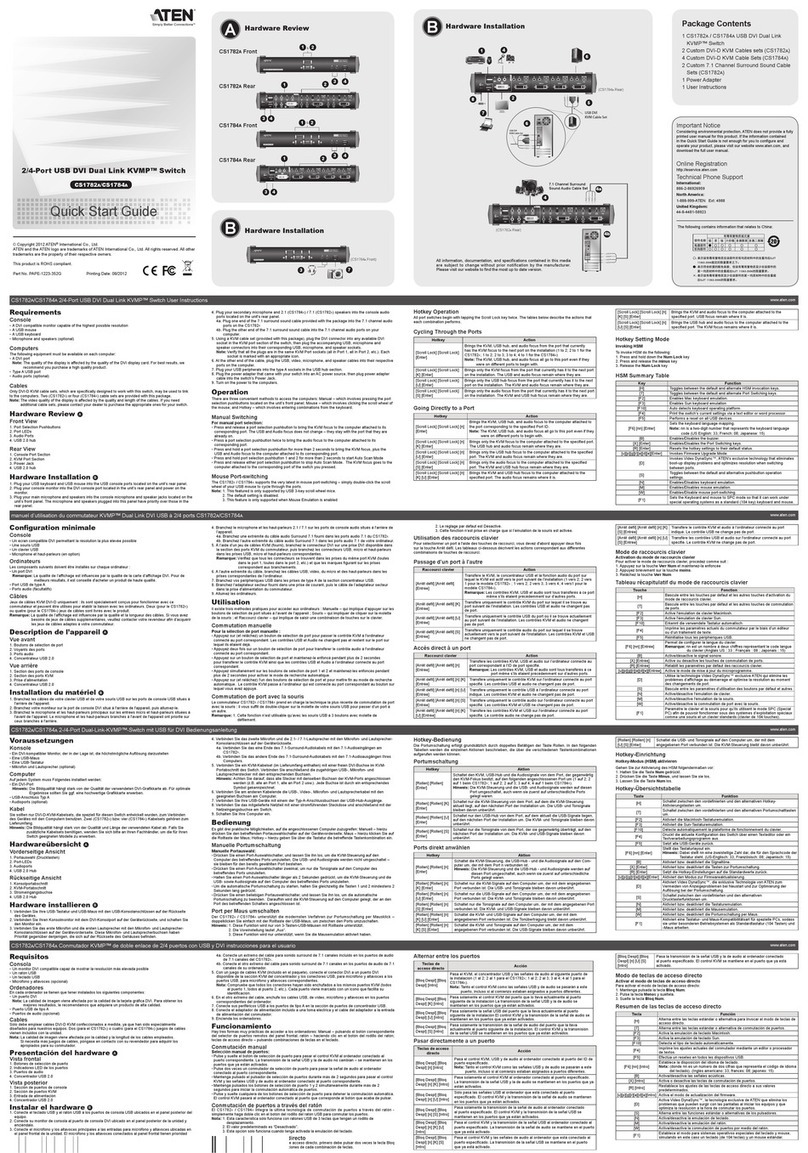 ATEN KVMP CS1782A User manual